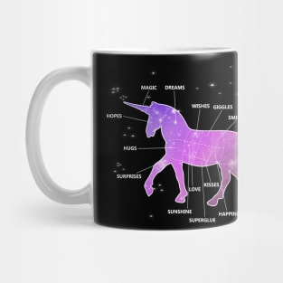 Magical Horse Unicorn Costume Gift Mug